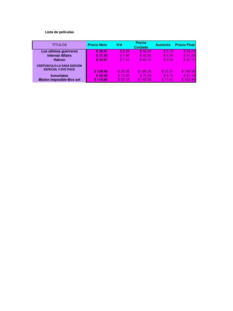 PR25 7C M11 | PDF