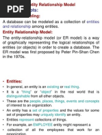 Entity Relationship Model