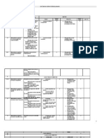 SAP Kompetensi Ing (Lama Dan Revisi)