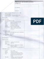 Modul Hal.1