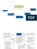 Resumen Unidad 1 Fis