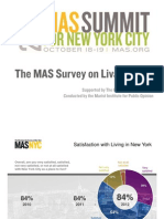 New York City Livability Survey 2012