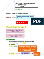 Statistik Regresi (Lab Statistik)