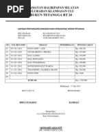 Download Laporan Pertanggung Jawaban Dana Operasional Rukun Tetangga by Rizka Dian Puspita SN110389467 doc pdf