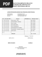 Surat Edaran dan Surat Pemberitahuan Warga