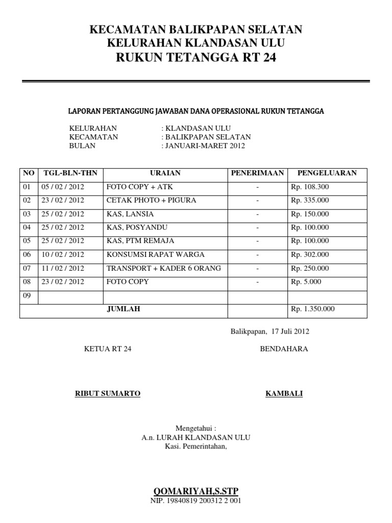 Laporan Pertanggung Jawaban Dana Operasional Rukun Tetangga