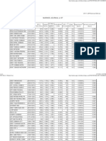 Marked Journal List: 2011 JCR Science Edition