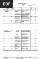 Download Kisi-Kisi Uas IPS Kelas VIII by lenonk SN110411285 doc pdf