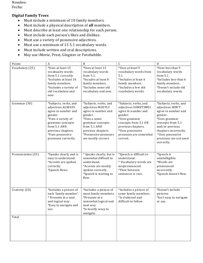 Glogster rubric book report 04 image