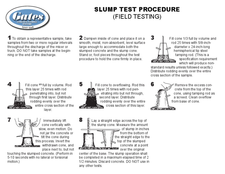 Slump Test | PDF