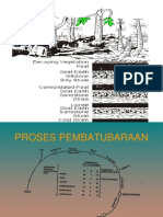 Proses Pembatubaraan