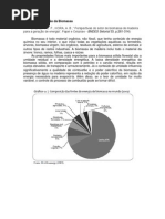 Caracterização de Biomassa