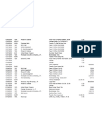 WRUD Check Register 2009, Payments to Municipal