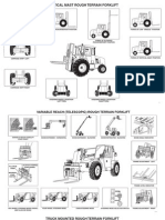 Forklift position charts Safety Training