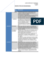 Diferentes Tipos de Organigramas