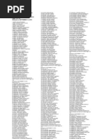 Criminologist Board Exam Result