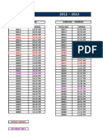 TIME TABLE 2012- 2013