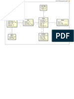 Class Diagram0