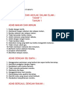 Adab Dalam Islam Tahap 1