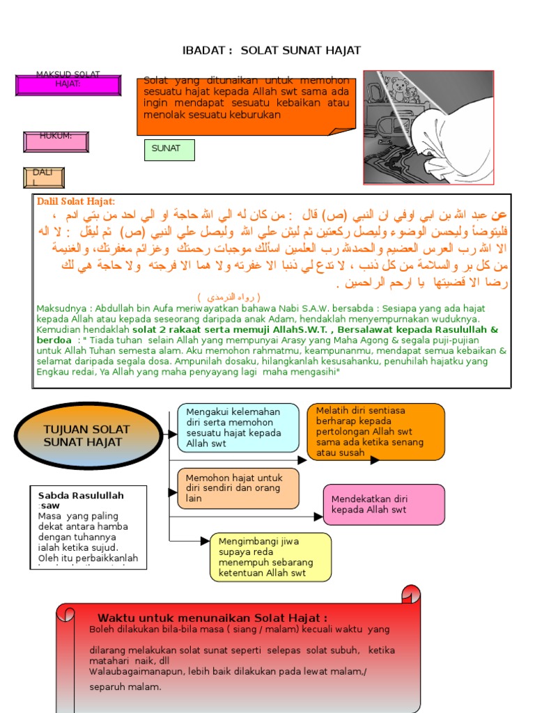 Solat Hajat Pdf
