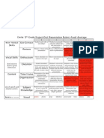 Emile 5 Thgradeprojectoralpresentationrubric