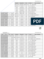 Result Spreadsheet Winter 2012 Public