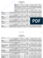 CD18 October 2012 Crosstabs