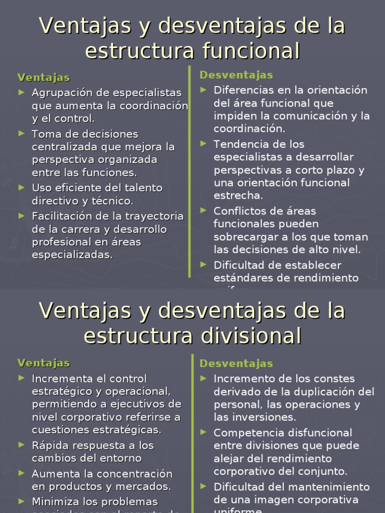Ventajas y Desventajas