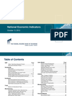 National Economic Indicators, The Federal Reserve Bank of Richmond. October 2012