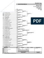 Kremlin Cup: Moscow, RUS 15 - 21 October 2012 Qualifying Singles