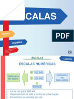 Tipos de Escalas - Lug.