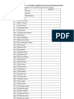 Liste Des Participants À La Première Edition Des Journées Entrepreneuriales