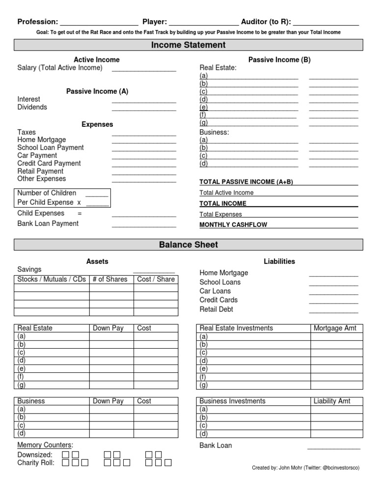Cashflow 101 Game Sheets