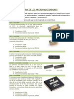 Historia de Los Microprocesadores