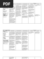 Download Arts Grade 7 by Allan Palma Gil SN110601910 doc pdf