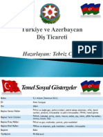 Türkiye Ile Azerbaycan Dış Ticareti - (Tebriz Caferov)