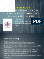 Latar Belakang Penelitian Implementasi Perda Kota Surabaya No. 5 Tahun 2008