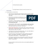 Problem Faced While Determining Allocation Quantity