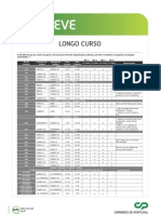 A CP Informa Que Por Motivo de Greve Convocada Por Diversas Organizações Sindicais, Preveêm-Se Efetuar As Seguintes Circulações Assinaladas P