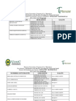 Nivelacions Academcas - Iipa 2010-Sede Fusagasuga