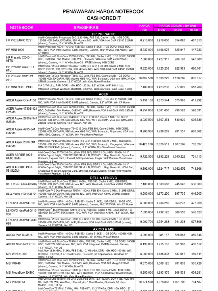 Notebook Harga dan Spesifikasi | PDF