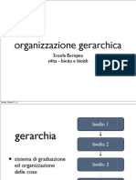 (s4ita - bioita e bioitb) Presentazione: organizzazione gerarchica