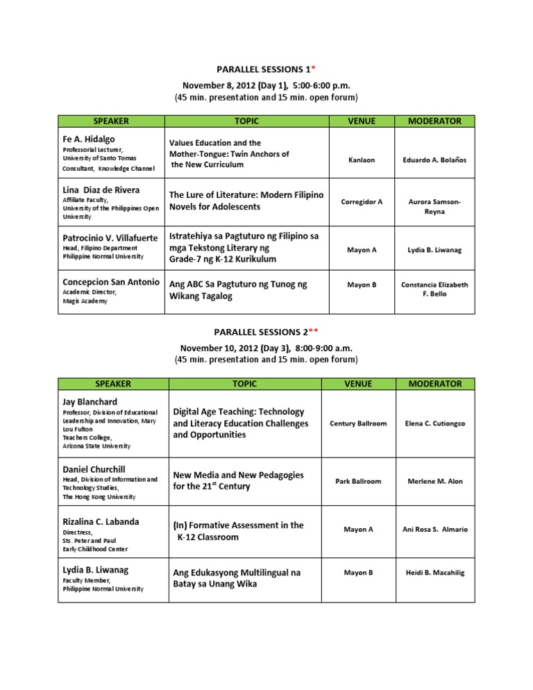 SEO-Optimized Titles for Education Conference Sessions | PDF | Social ...
