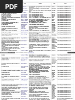 Lista de Livros Olavo