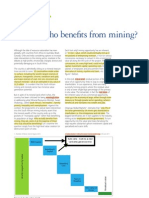 Who Benefits From Mining - 'n Studie deur Delloite