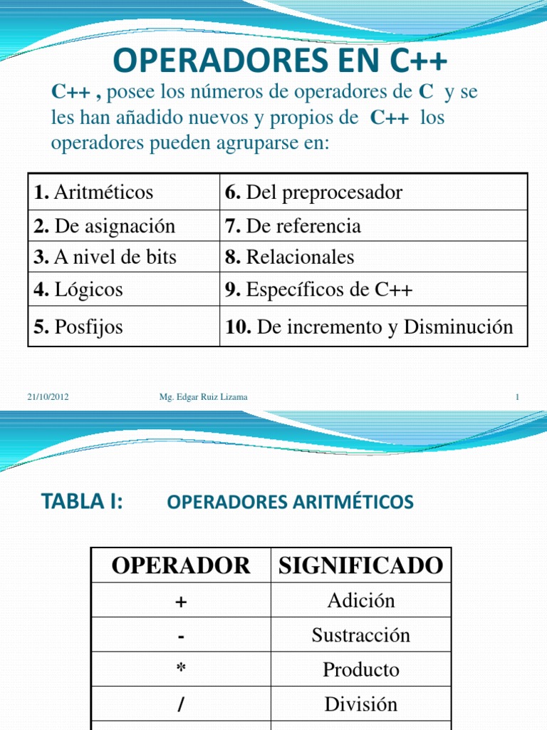 1 Operadores en C++ C ++ C (lenguaje de programación)