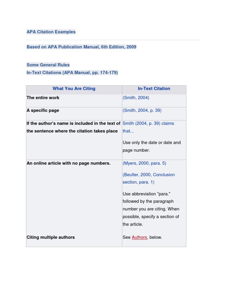 APA Citation Examples Citation Thesis