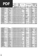 Download Data Guru by sinagarobert SN11073790 doc pdf