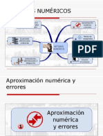 Metodos Numericos