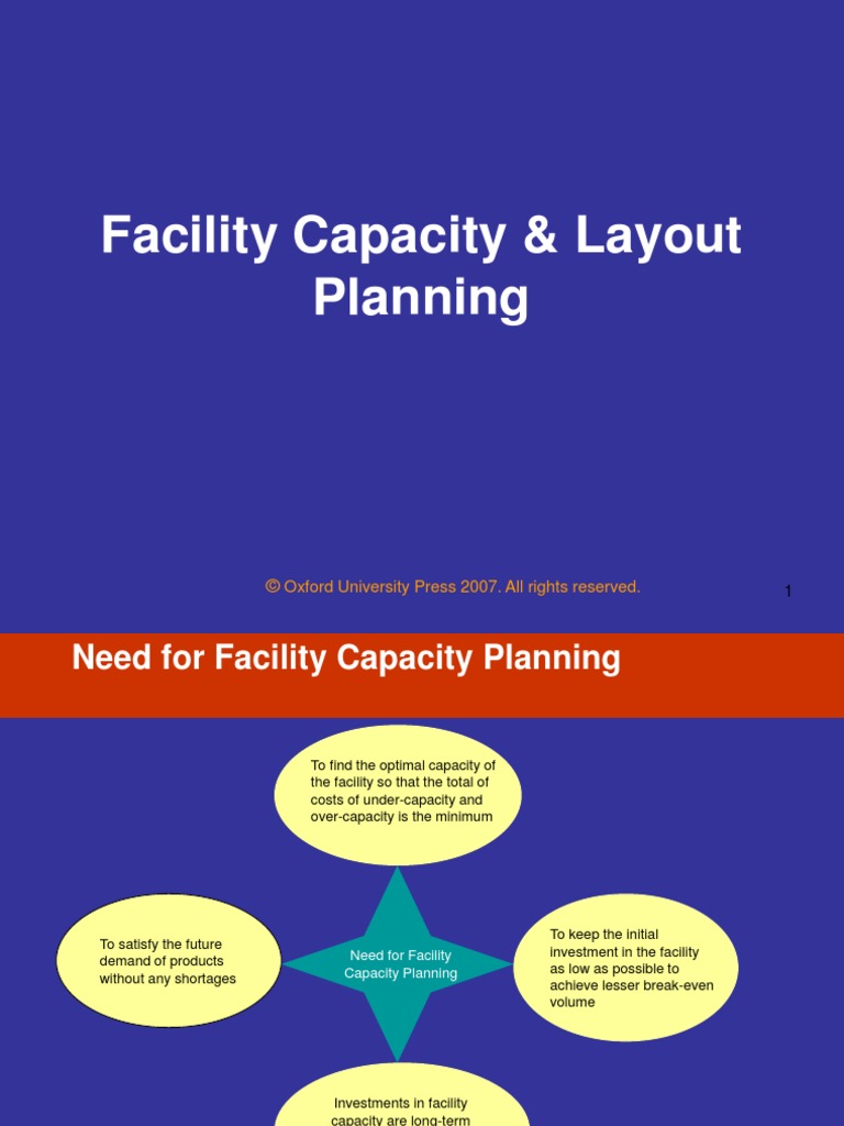 3.facility Capacity and Layout Planning | PDF | Scheduling (Production ...
